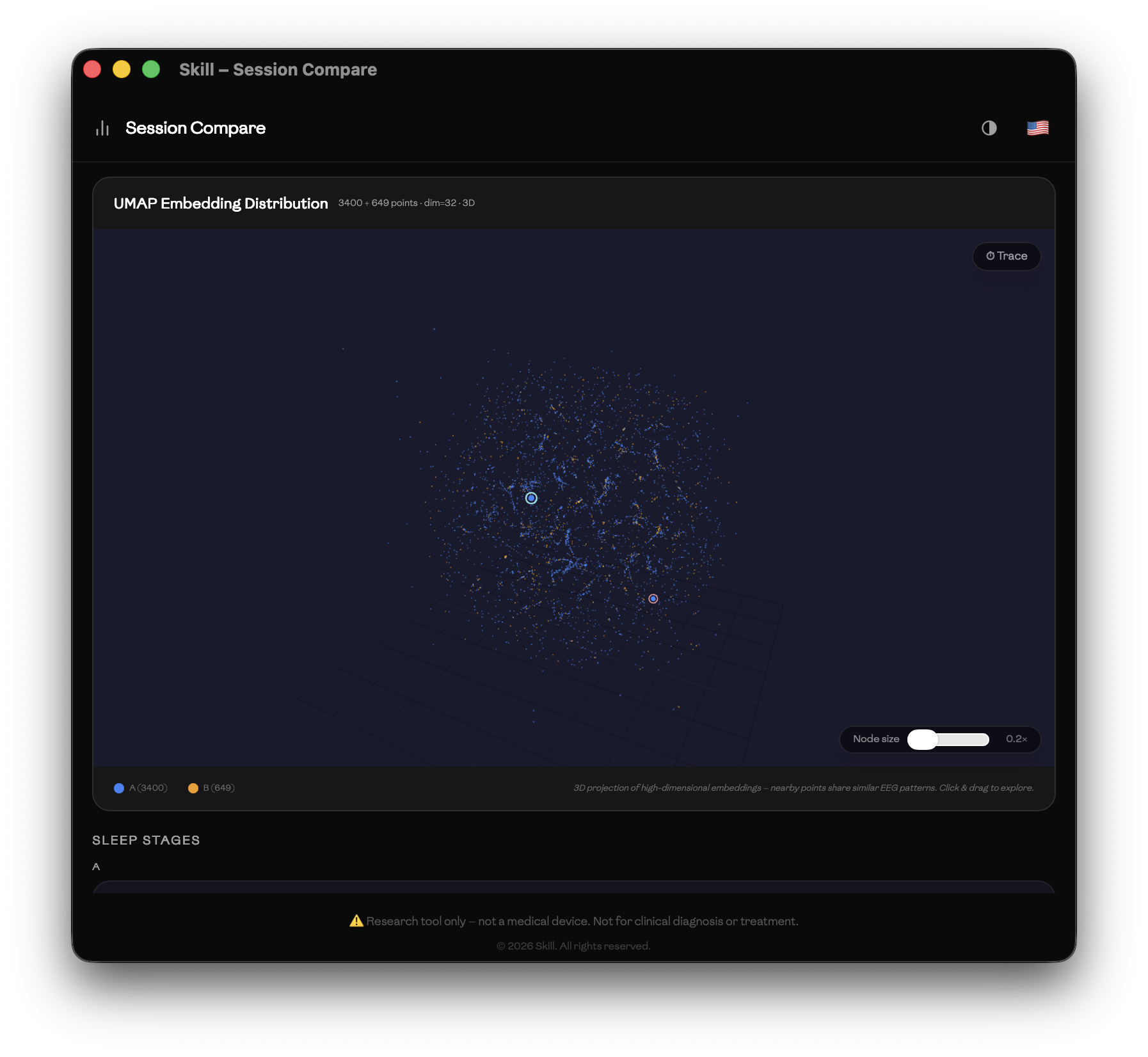 Session compare — Brain Nebula™ embedding distribution